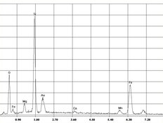 EDX-spectrum amosity asbest in vezelcement | © CRB Analyse Service GmbH