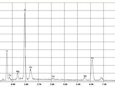 EDX-spectrum of amphibole asbestos, amosite in sprayed asbestos, loose fill asbestos fibres | © CRB Analyse Service GmbH